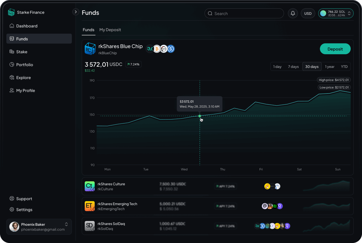 Starke application screen