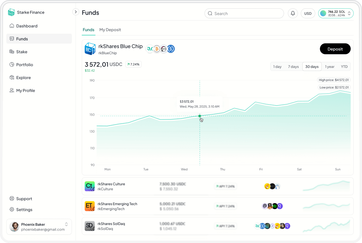 Starke application screen
