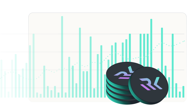 rkSOL chart illustration
